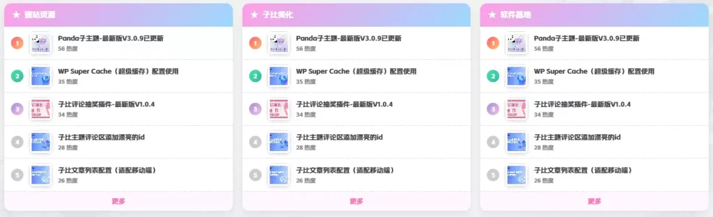 子比主题-二次元风格热门文章排行榜-云潮源码库