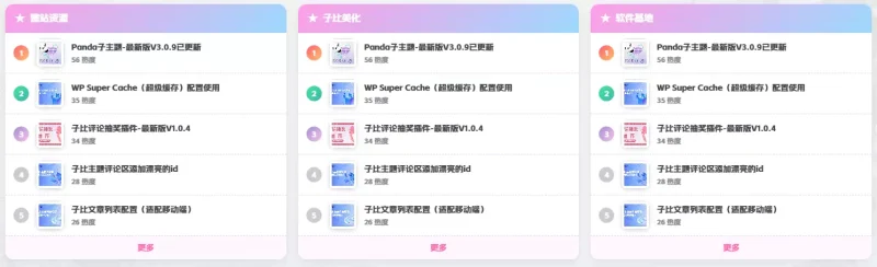 子比主题-二次元风格热门文章排行榜-云潮源码库
