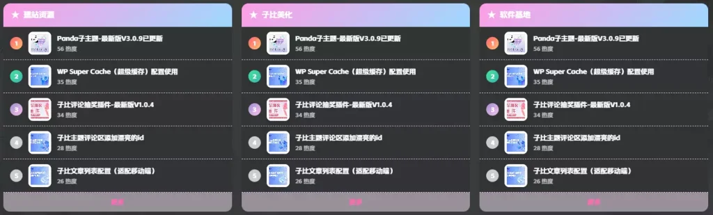 图片[2]-子比主题-二次元风格热门文章排行榜-云潮源码库
