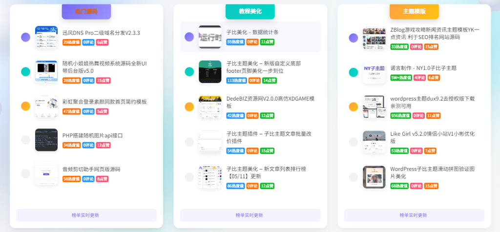 子比主题美化 – 首页热门文章排行榜UI最新版-云潮源码库