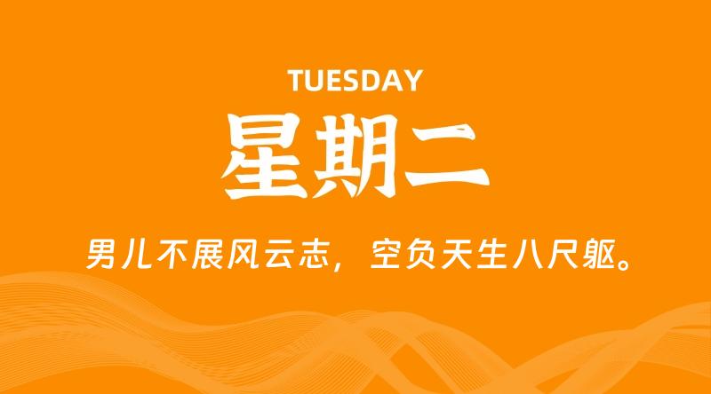04月07日，星期二, 每天60秒读懂全世界！-云潮源码库