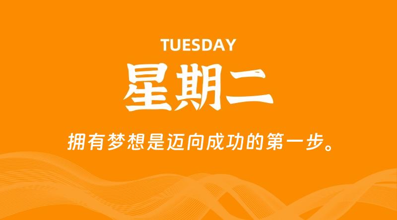 04月28日，星期二, 每天60秒读懂全世界！-云潮源码库