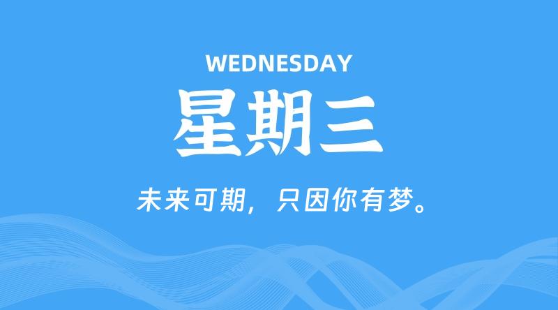 04月29日，星期三, 每天60秒读懂全世界！-云潮源码库