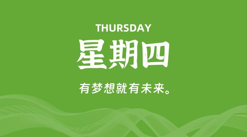 04月30日，星期四, 每天60秒读懂全世界！-云潮源码库