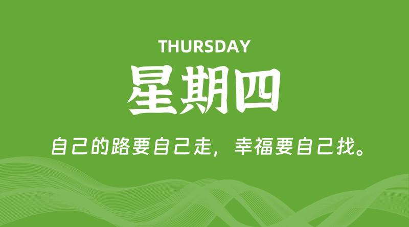 05月21日，星期四, 每天60秒读懂全世界！-云潮源码库