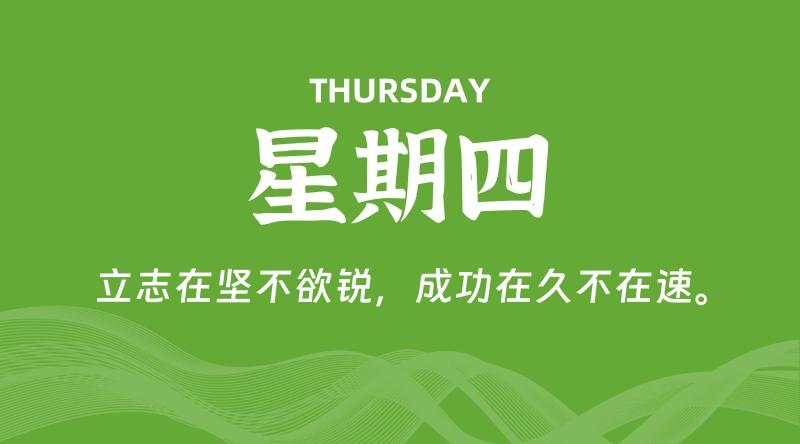 06月04日，星期四, 每天60秒读懂全世界！-云潮源码库