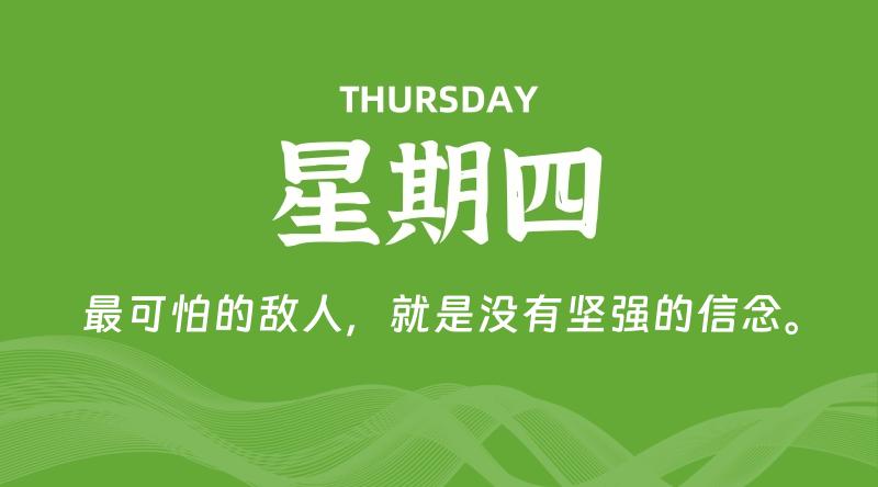 06月18日，星期四, 每天60秒读懂全世界！-云潮源码库