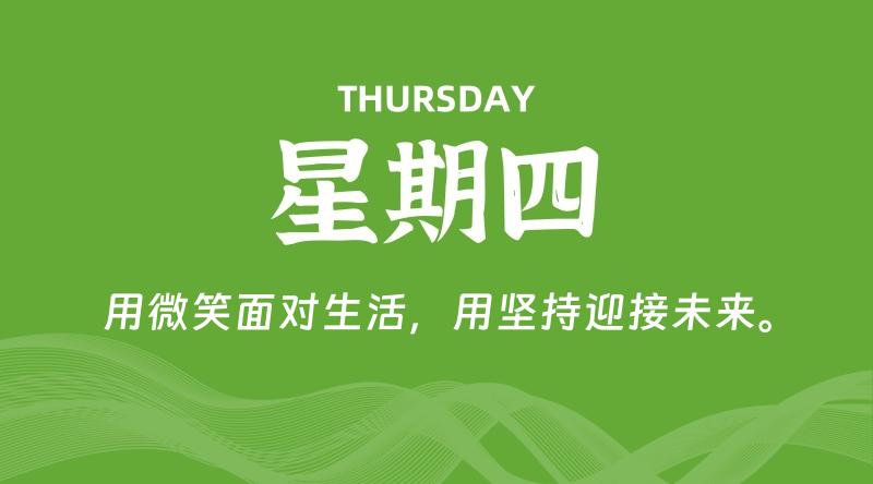 06月25日，星期四, 每天60秒读懂全世界！-云潮源码库