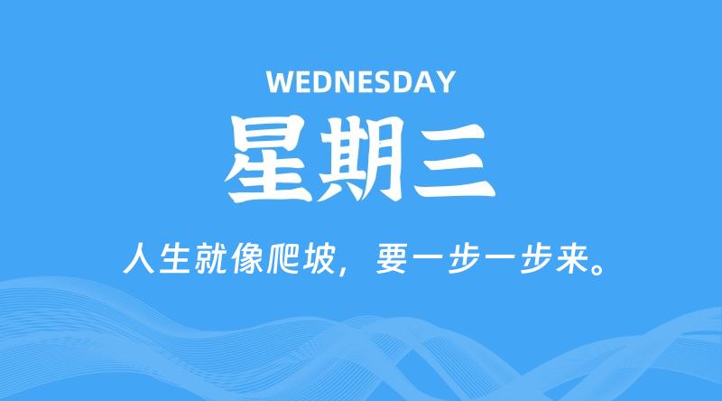 07月15日，星期三, 每天60秒读懂全世界！-云潮源码库