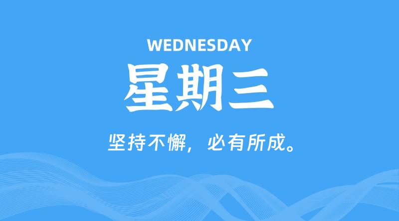 07月29日，星期三, 每天60秒读懂全世界！-云潮源码库