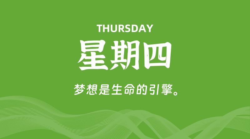 08月06日，星期四, 每天60秒读懂全世界！-云潮源码库