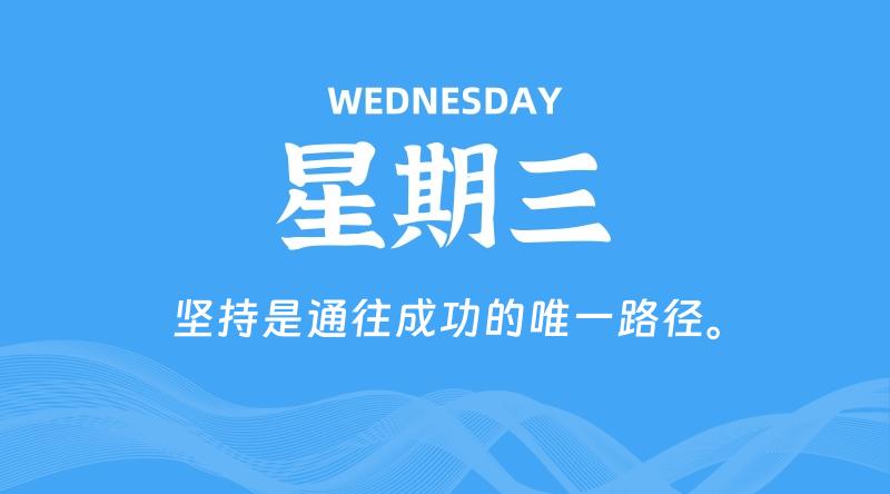 08月19日，星期三, 每天60秒读懂全世界！-云潮源码库