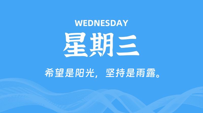 09月23日，星期三, 每天60秒读懂全世界！-云潮源码库