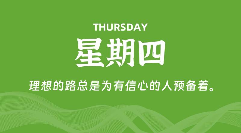 09月24日，星期四, 每天60秒读懂全世界！-云潮源码库