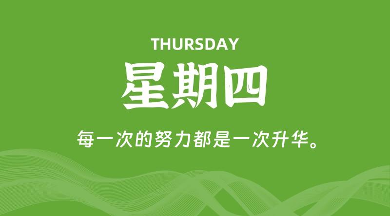10月01日，星期四, 每天60秒读懂全世界！-云潮源码库
