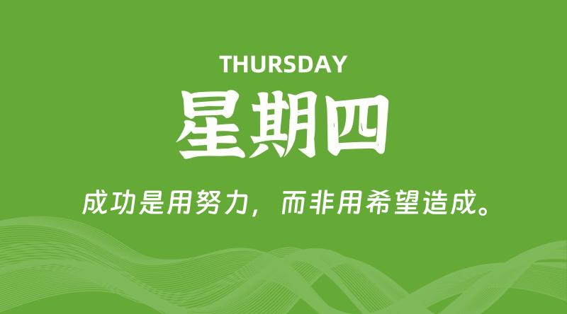 10月15日，星期四, 每天60秒读懂全世界！-云潮源码库