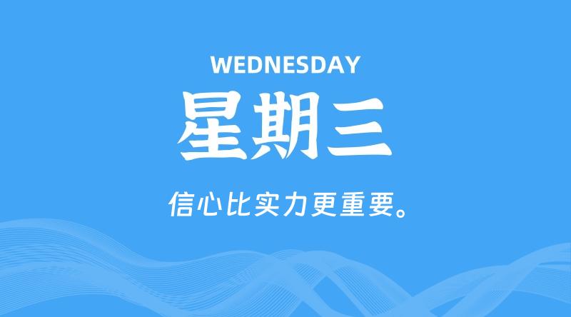 10月21日，星期三, 每天60秒读懂全世界！-云潮源码库